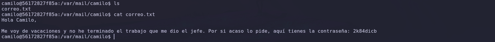 Mail directory